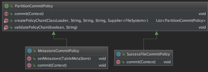 PartitionCommitPolicy