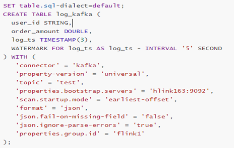 Flink SQL Kafka Table