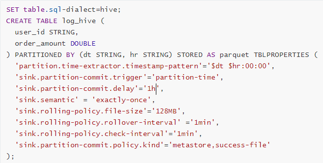 Table API - Hive Sink